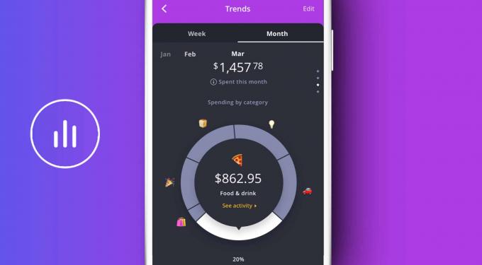 O aplicativo Finn by Chase ajuda a controlar os gastos.