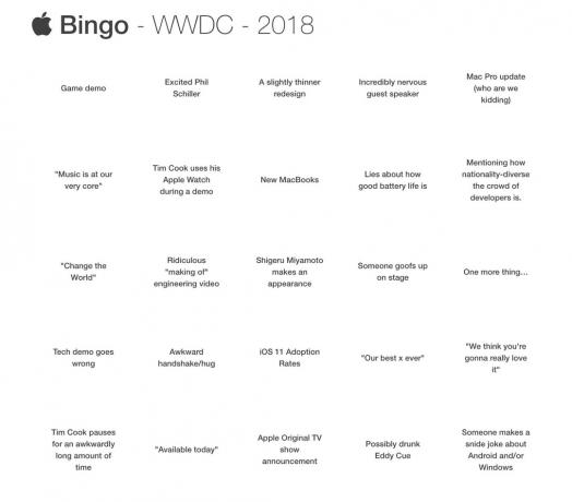 WWDC 2018 keynote bingo