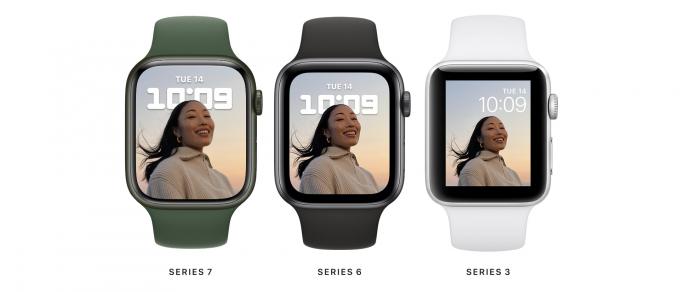 Apple Watch 7 -näyttö