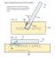 Äsja avastatud Apple'i patent näitab, kuidas iPhone'i sõrmejäljeskanner töötab