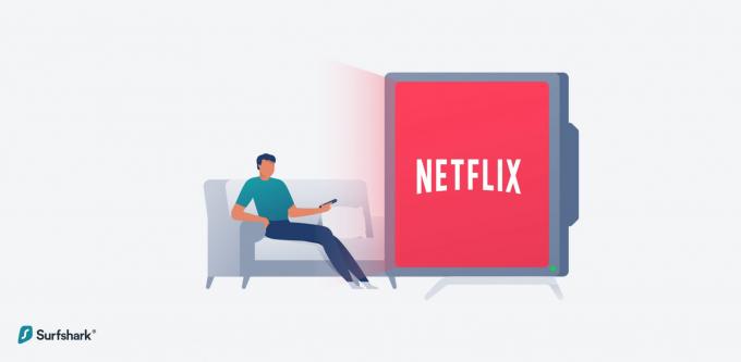 Surfshark에는 15개의 Netflix 라이브러리가 포함되어 있습니다.