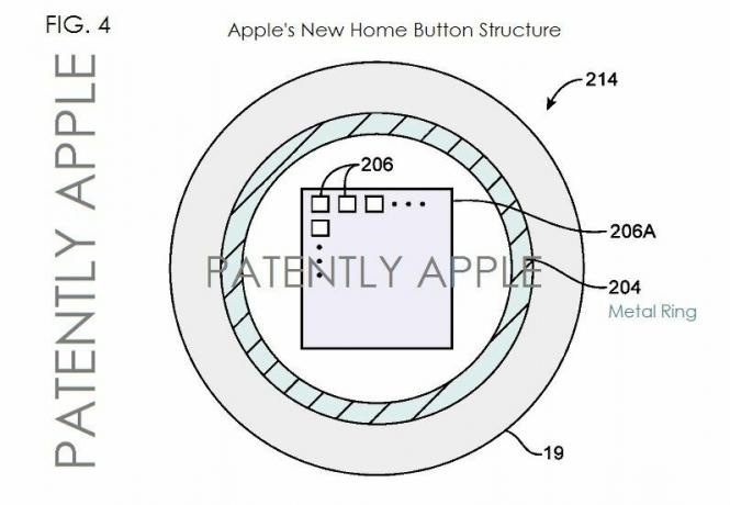 Нов европейски патент разкрива как вероятно ще работи бутонът за домашен отпечатък в iPhone.