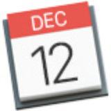 12 декември: Днес в историята на Apple: Apple излиза публично на цена от 22 долара за акция, като сече незабавни милионери