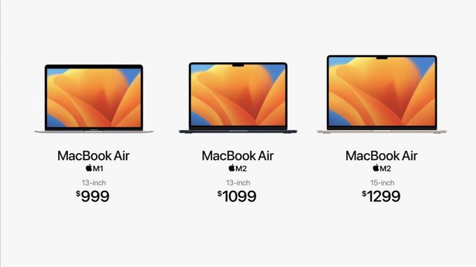 MacBook Air hintavertailu