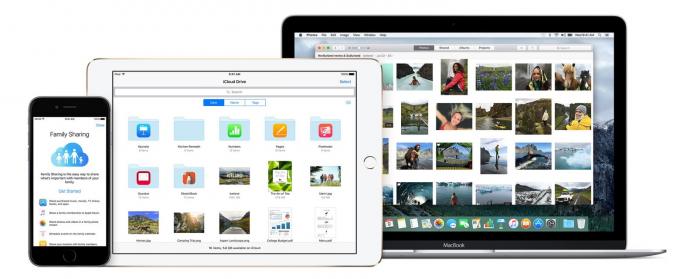 iCloud გთავაზობთ უამრავ დიდ რამეს Mac მომხმარებლებს.