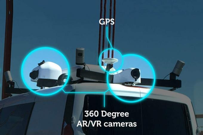 Řada kamer zachycuje 360stupňový polokulový pohled na silnici. Stejně jako virtuální realita se divák bude moci dívat všude kolem sebe a dokonce i nahoru.
