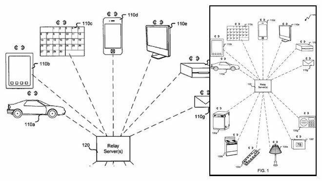 Sledovací patent Apple 660