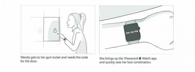 Štai kaip „1Password“ veiks „Apple Watch“. Nuotrauka: „AgileBits“