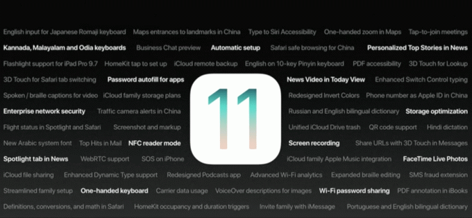 Hrdina iOS 11 WWDC